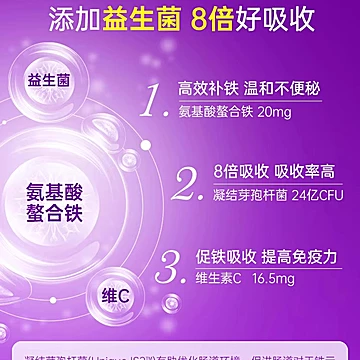 swisse斯维诗补铁剂补血贫血女性孕妇[30元优惠券]-寻折猪