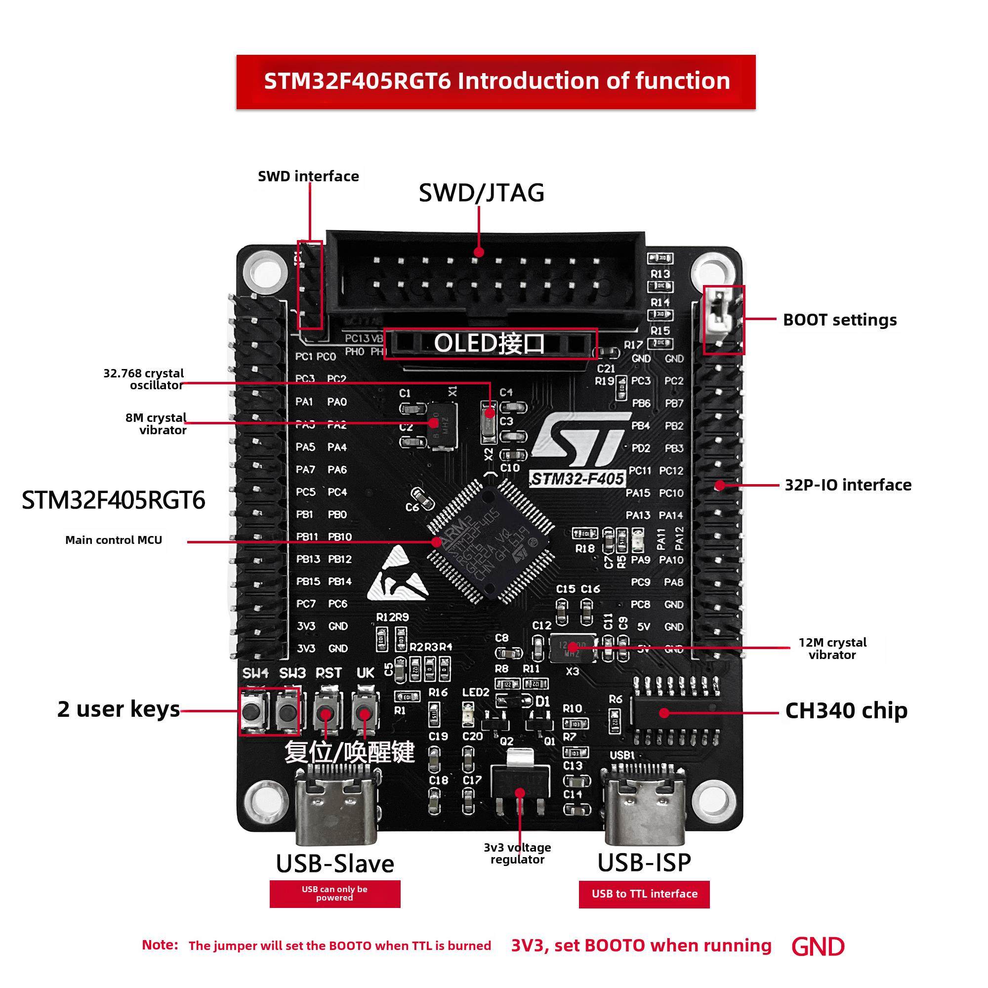 原装STM32F405RGT6开发板 嵌入式STM32单片机 核心板系统板学习板 - 图1
