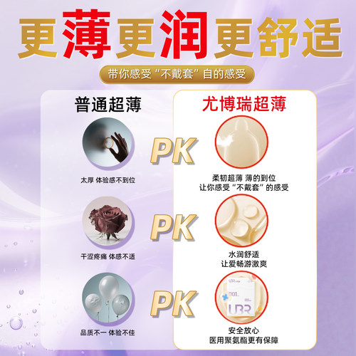 ubr超薄盒聚氨酯避孕套温和超薄易戴防过敏超薄001安全套裸入水感 - 图1