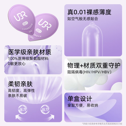 ubr超薄盒聚氨酯避孕套温和超薄易戴防过敏超薄001安全套裸入水感 - 图2