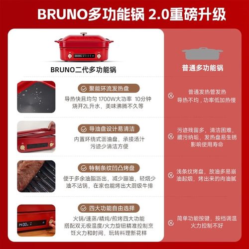 BRUNO多功能锅分体式料理锅电火锅烤鱼火锅一体锅家用锅火锅电锅 - 图0