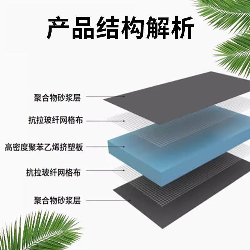 防水背衬板卫生间墙面防潮保温板包管吊顶隔音内墙隔断防水背衬板,淘宝优惠券,粉丝福利购,淘宝优惠卷