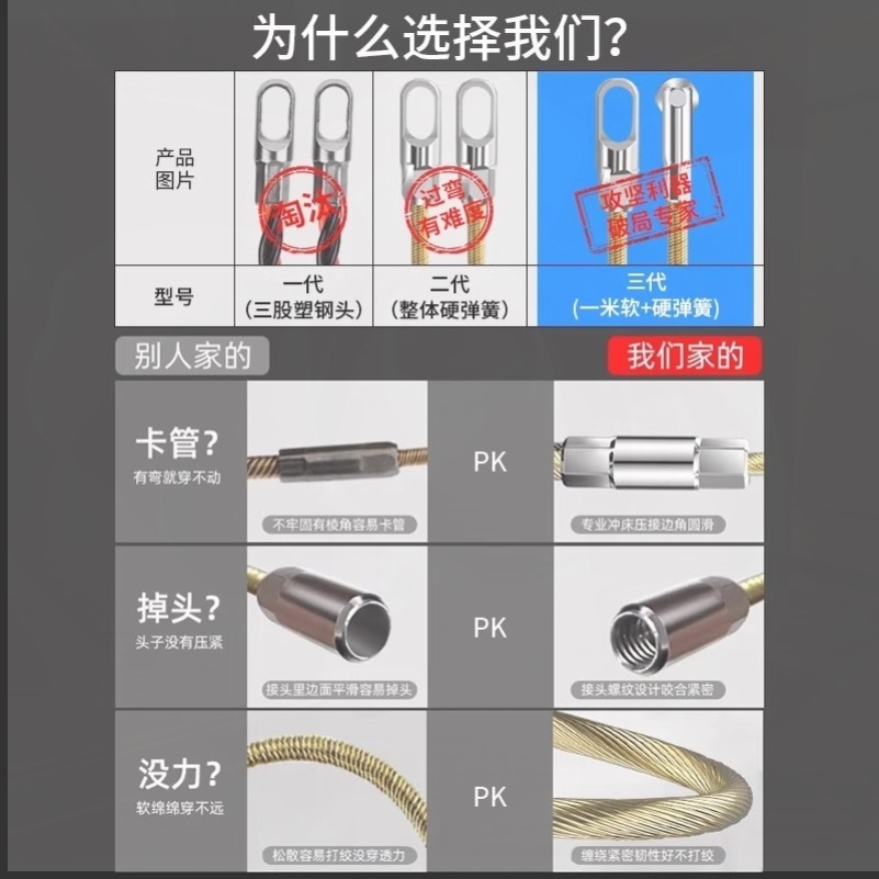 新款穿线神器拉线电工专用穿线钢丝串电线引线穿网线器穿管器30米 - 图2
