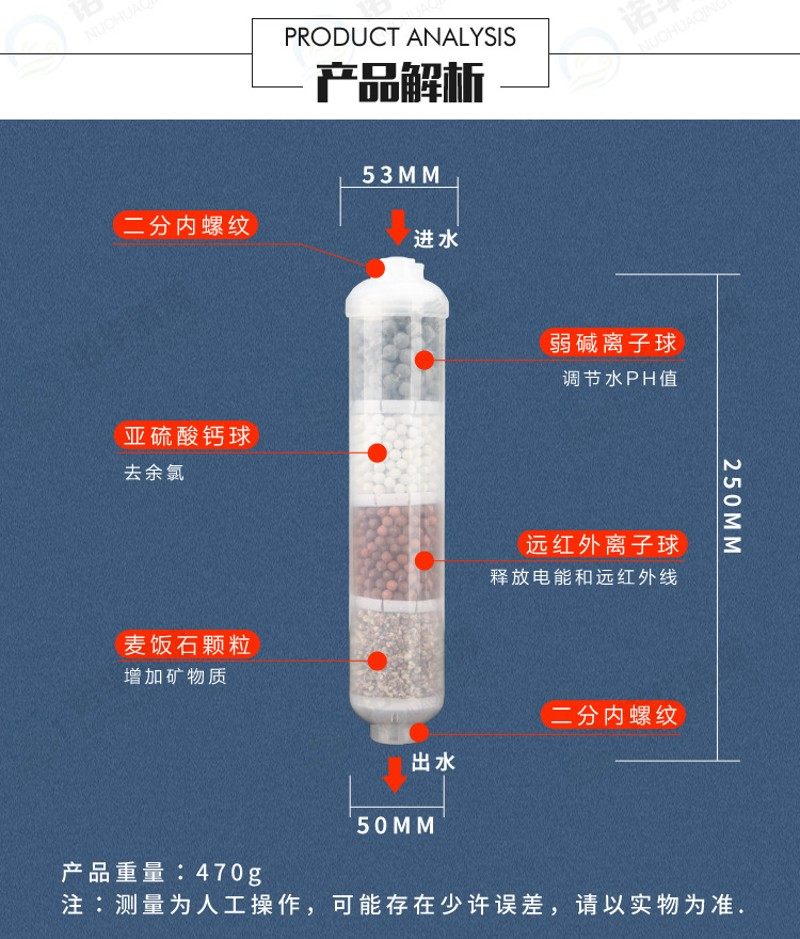 RO纯水机后置小T33弱碱麦饭石4合1矿化复合滤芯 增加矿物质PH钙镁,淘宝优惠券,粉丝福利购,淘宝优惠卷