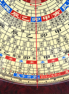 八寸罗盘高精度玛瑙天池崇道堂专业纯铜8寸24层三元三合综合盘