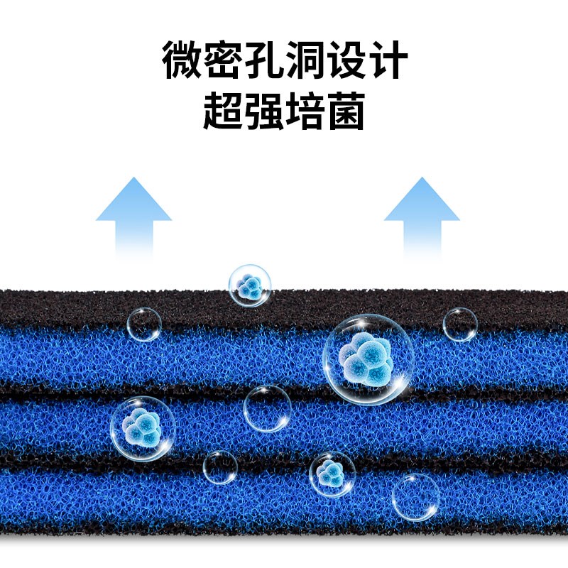 鱼缸活性炭过滤棉养鱼专用鱼池过滤上滤盒水族小型鱼缸高密度净水 - 图1