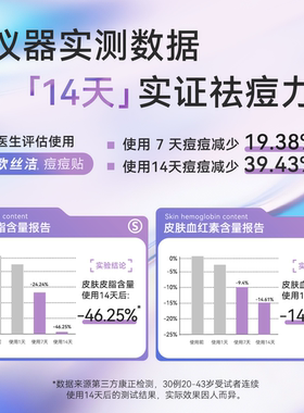 欧丝洁青少年炫彩个性图案痘痘贴