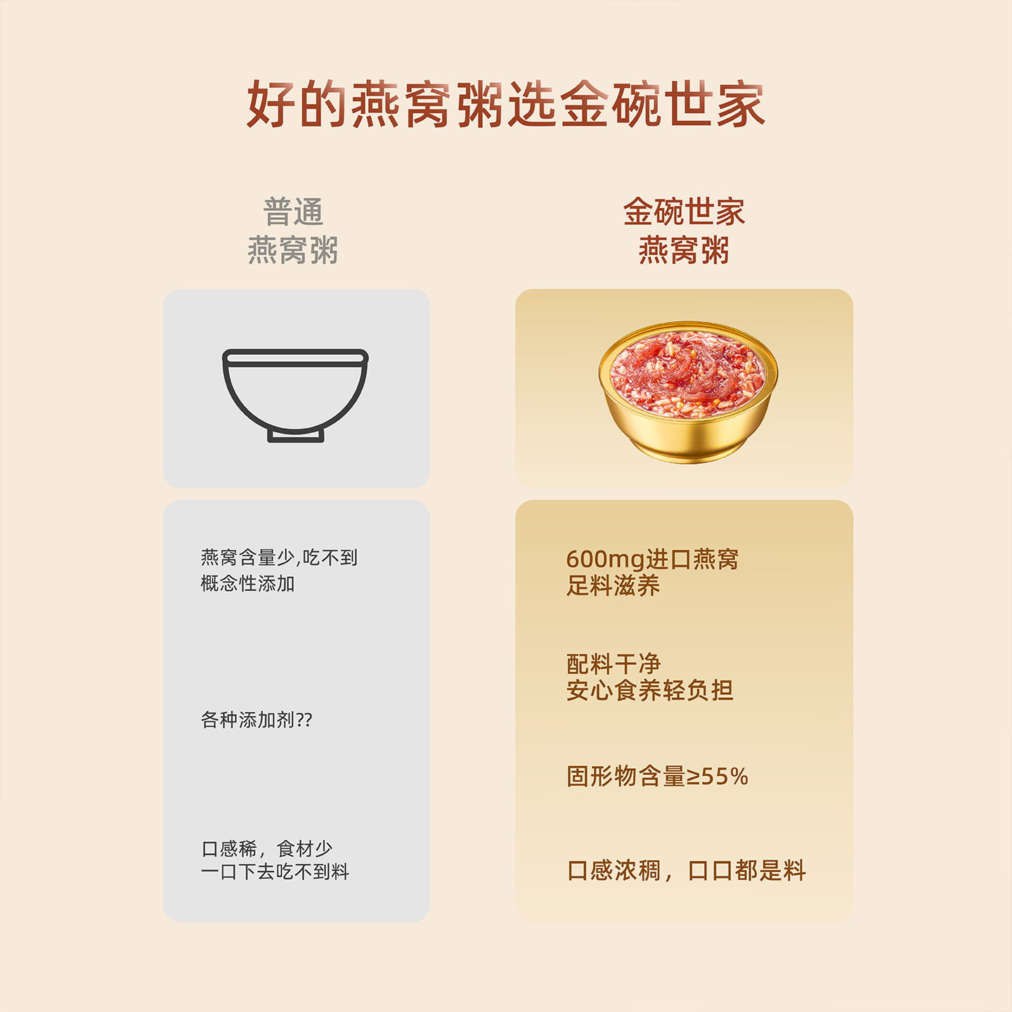 金碗世家燕窝粥即食厚椰乳黑米孕妇美龄燕麦代餐养生粥2箱礼盒装,淘宝优惠券,粉丝福利购,淘宝优惠卷