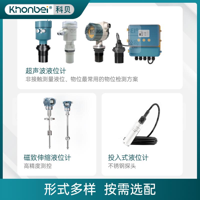 KHONBEI防爆浮球液位开关磁性投入式传感器变送计顶装侧装干簧管 - 图2