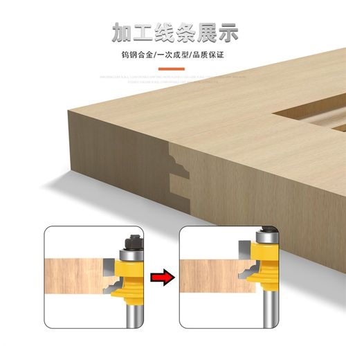 逆玻璃门窗铣刀门窗榫合刀实木门榫合刀柄木工铣刀一把成型 - 图2