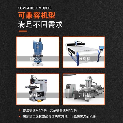 逆玻璃门窗铣刀门窗榫合刀实木门榫合刀柄木工铣刀一把成型 - 图3