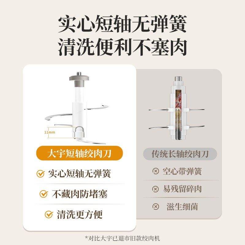 大宇和面绞肉机家用小型全自动揉面辅食料理搅拌机新款,淘宝优惠券,粉丝福利购,淘宝优惠卷