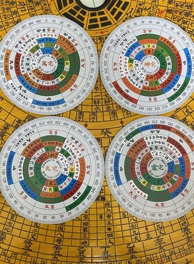 财慧阁罗盘八宅伴侣 乾坤 坎离 兑艮 震巽 直接看答案 带解决方法