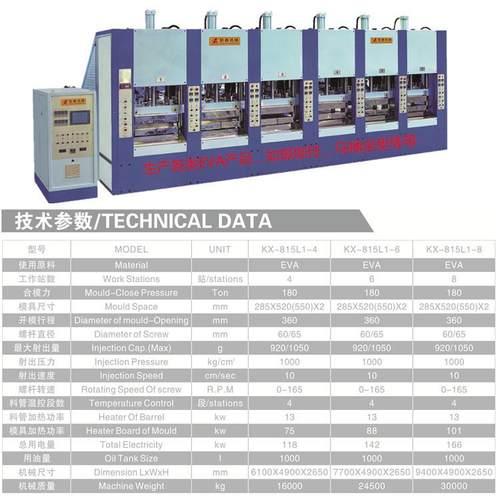 EVA中底鞋底机 eva射出发泡成型机 花园拖鞋机器 瑜伽柱生产设备 - 图0