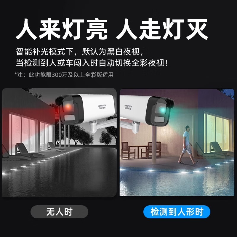 Hikvision POE HD surveillance suite