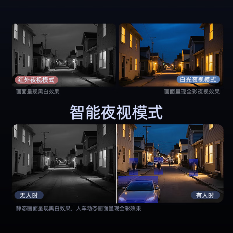 海康威视4G免流量双摄太阳能监控高清夜视语音对讲户外低温-10°,淘宝优惠券,粉丝福利购,淘宝优惠卷