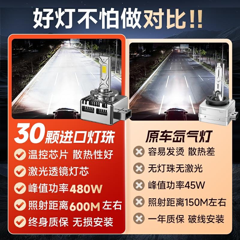 大众CC帕萨特D3S迈腾B7途锐D1S途观高尔夫氙气灯泡改装LED大灯D5S - 图2