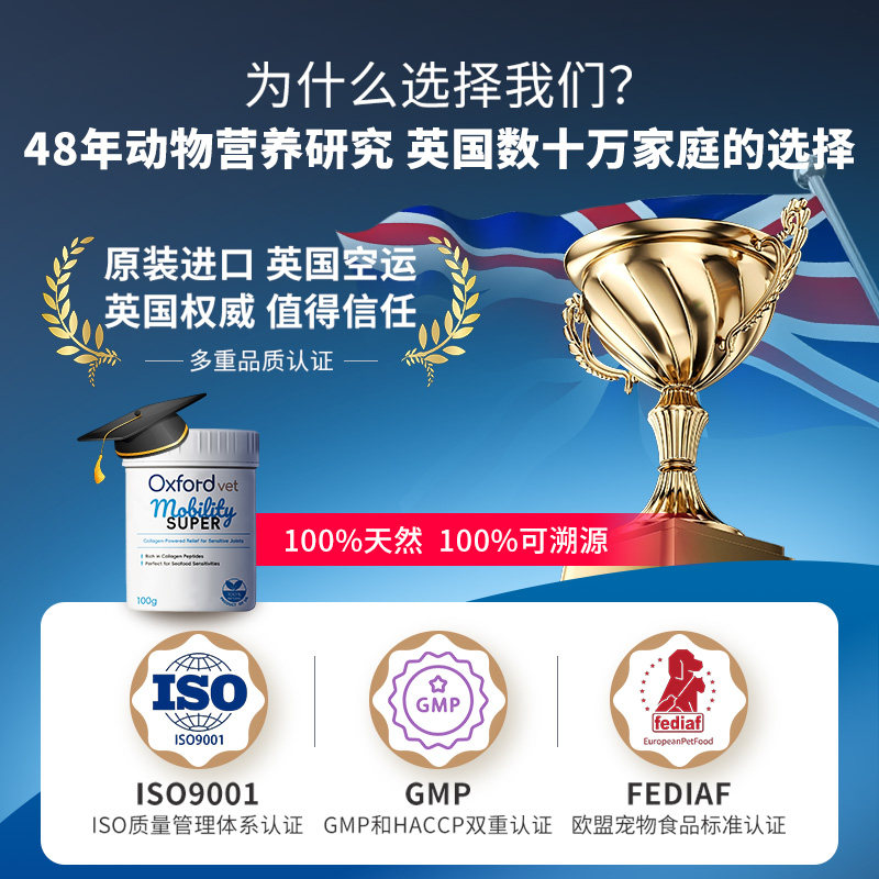 【胶原版软骨素】英国进口oxfordvet胶原蛋白肽狗养护软骨素100g,淘宝优惠券,粉丝福利购,淘宝优惠卷
