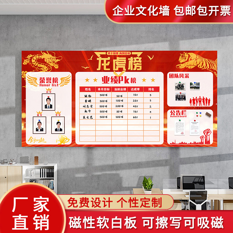 销售业绩磁力墙擦写加厚防水办公室荣誉墙布置文化看板,淘宝优惠券,粉丝福利购,淘宝优惠卷