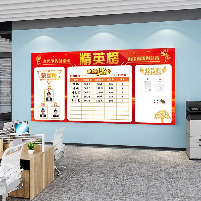 销售业绩磁力墙擦写加厚防水办公室荣誉墙布置文化看板,淘宝优惠券,粉丝福利购,淘宝优惠卷