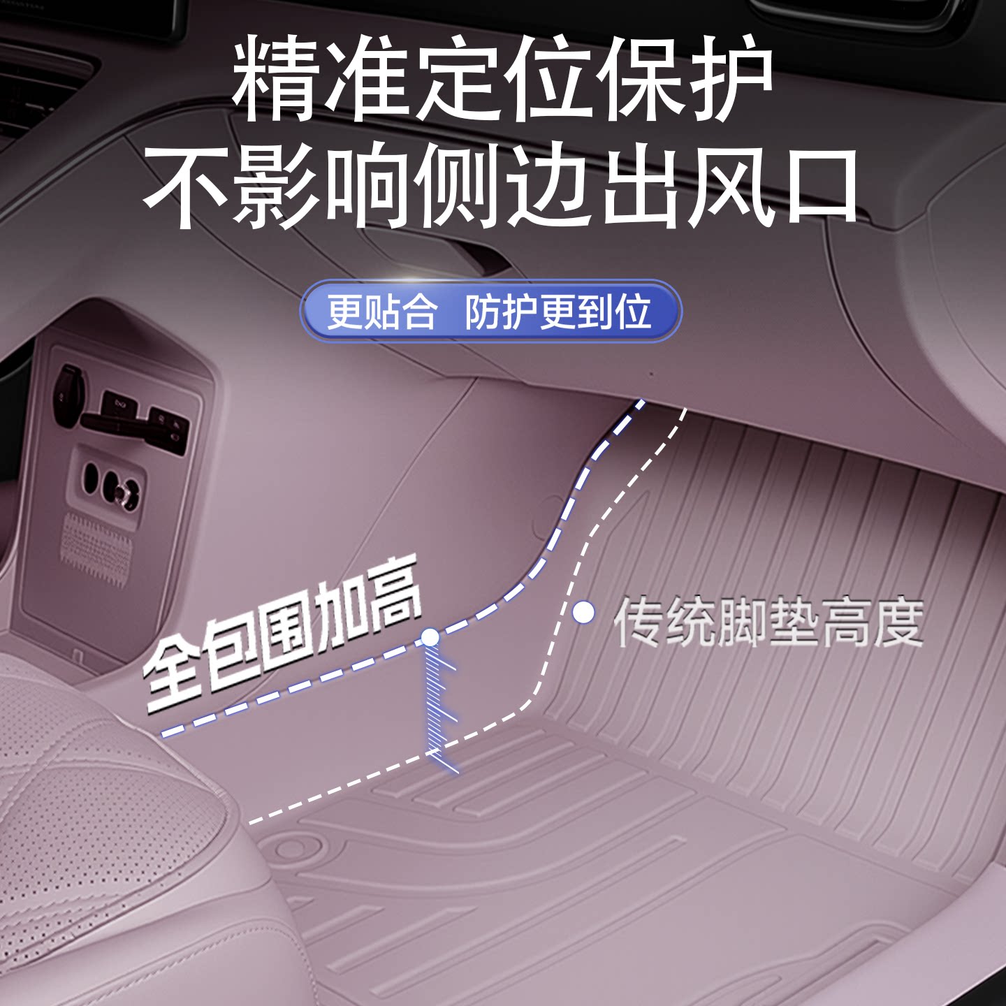 适用于26款乐道L60专用TPE脚垫汽车全包围丁香紫内饰蔚来25车用品