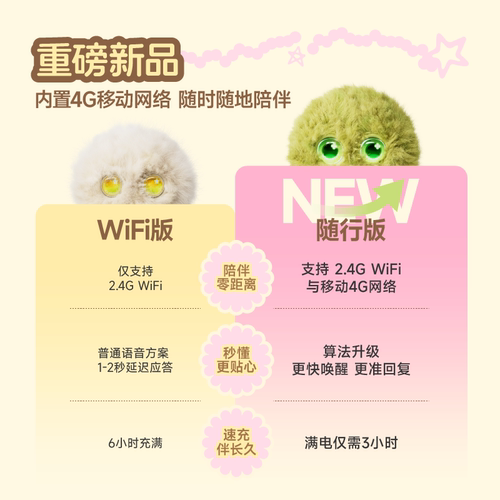 【木崽】Fuzozo芙崽AI智能陪伴机器人毛绒情感潮流礼物五行 - 图0