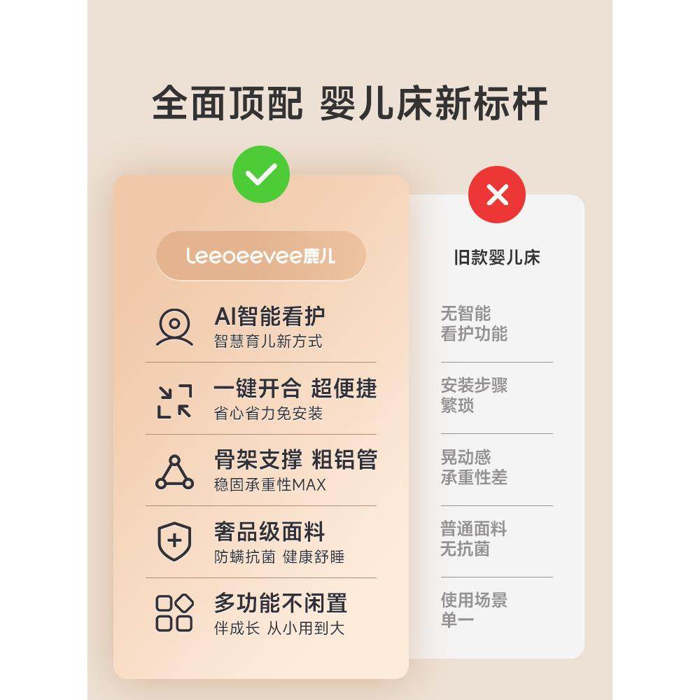 鹿儿宝宝床婴儿床多功能可移动拼接床便捷式折叠升降新生儿专用床 - 图3