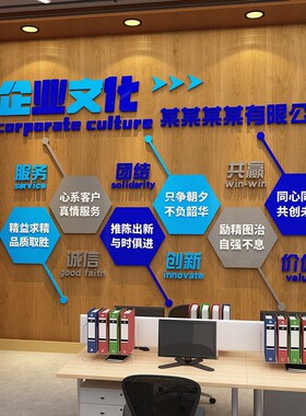会议企业文化办公室墙面装饰画进门形象背景氛围布置激励志标语贴