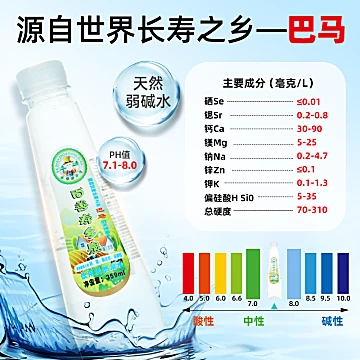 巴马百善寿乡泉天然泉水359ml*12瓶[8元优惠券]-寻折猪