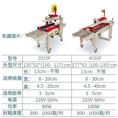 旭夕电商专用全自动封箱机快递打包机邮政纸箱包装机飞机盒打包机 - 图2