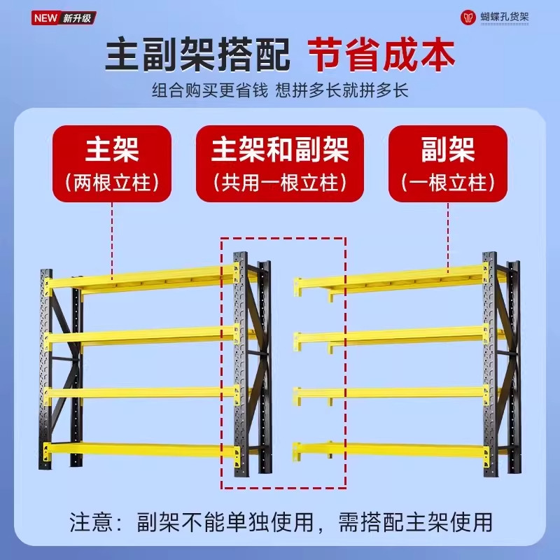 加厚仓库货架多层置物架收纳架家用储物架超市重型仓储货物铁架子,淘宝优惠券,粉丝福利购,淘宝优惠卷