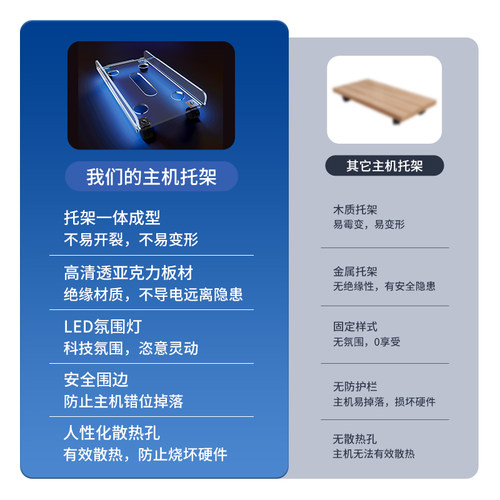 亚克力台式电脑主机托架可移动滑轮放置物架机箱柜底座主机柜托盘 - 图1
