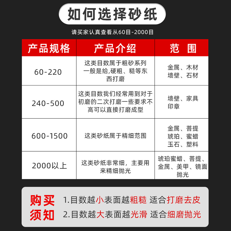 霸狼砂纸水磨水砂纸打磨抛光粗砂超细2000目文玩金属干磨汽车砂纸 - 图0
