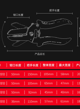 电工剥线钳全自动拨线钳子手动扒皮电缆剥线器家用网线剥皮钳工具