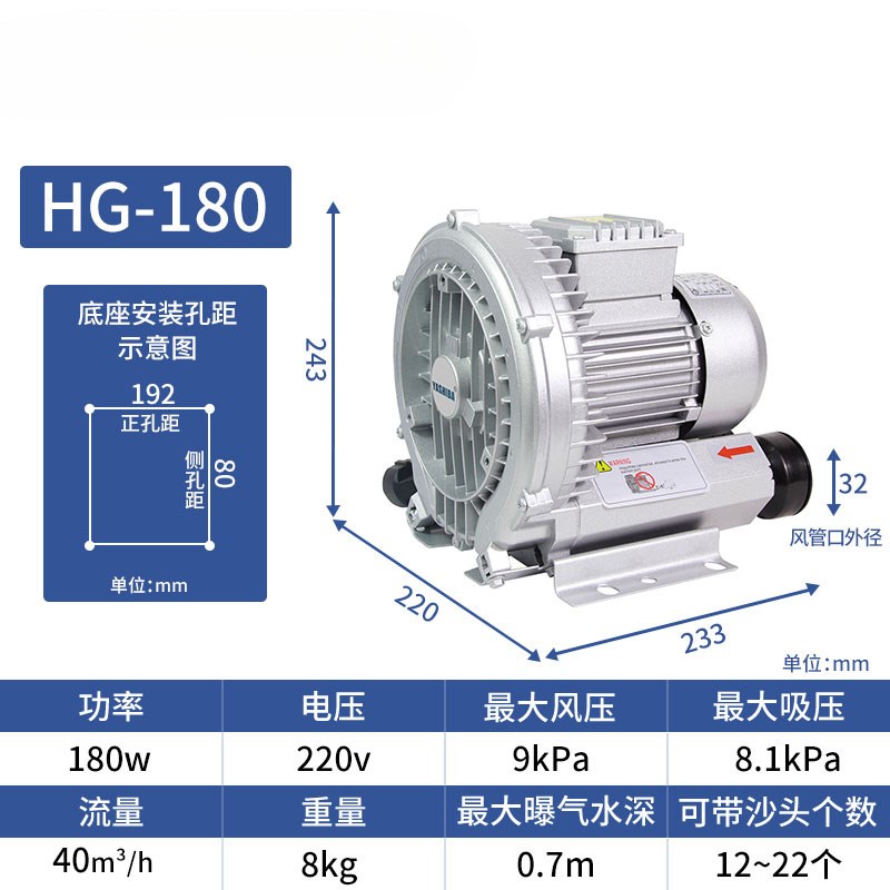 高压漩涡风机离心风机大功率工业风泵旋涡式气泵真空泵鱼塘增氧机 - 图3