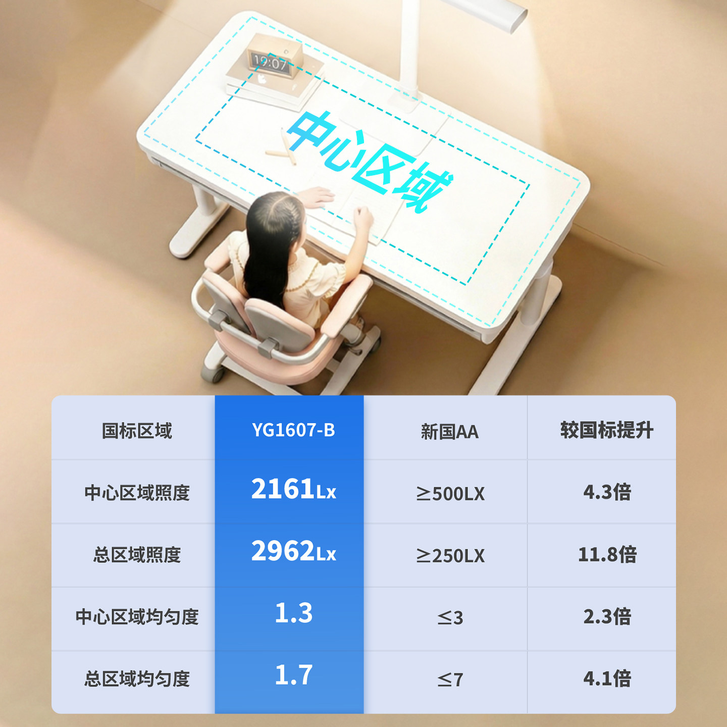 玉光台灯护眼学习专用防近视台式桌面大路灯学生儿童全光谱护眼灯,淘宝优惠券,粉丝福利购,淘宝优惠卷