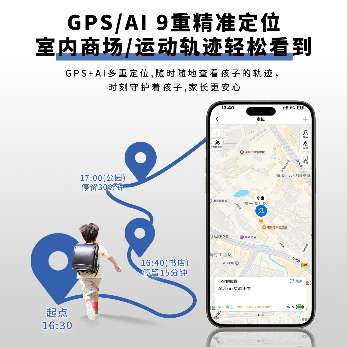 飞利浦儿童电话手表Z8防水GPS定位智能手表4G全网通高清视频通话长续航中小学生天才儿童男女孩礼物,淘宝优惠券,粉丝福利购,淘宝优惠卷