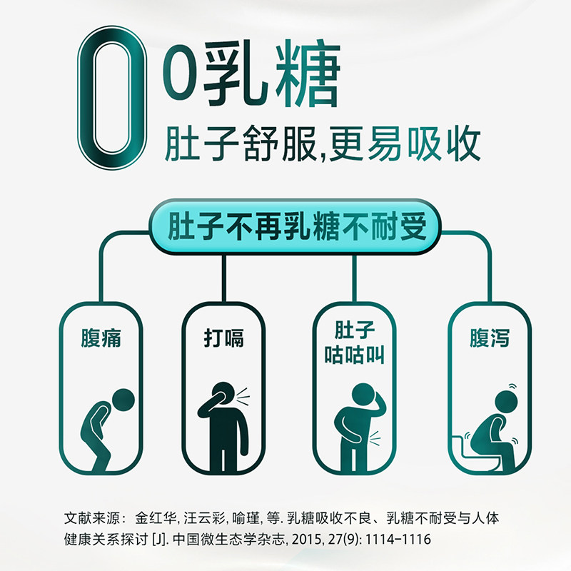 君乐宝悦鲜活0乳糖牛奶260ml瓶装低GI学生儿童营养早餐奶低温,淘宝优惠券,粉丝福利购,淘宝优惠卷