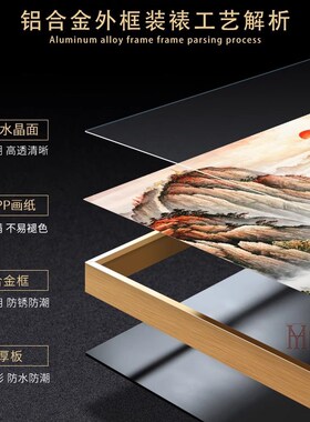 卫生间在正东国画泰山日出东方挂画无水靠山图玄关风水方形装饰画