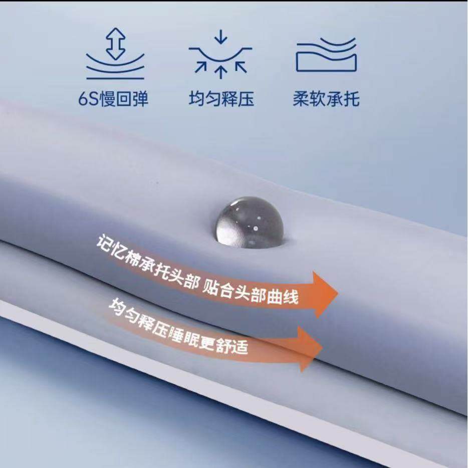 觉觉猪双人1.5米记忆棉夫妻枕加长枕芯一体枕护颈椎助眠睡眠枕头,淘宝优惠券,粉丝福利购,淘宝优惠卷