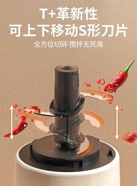【官方正品】膳美师家用绞肉机