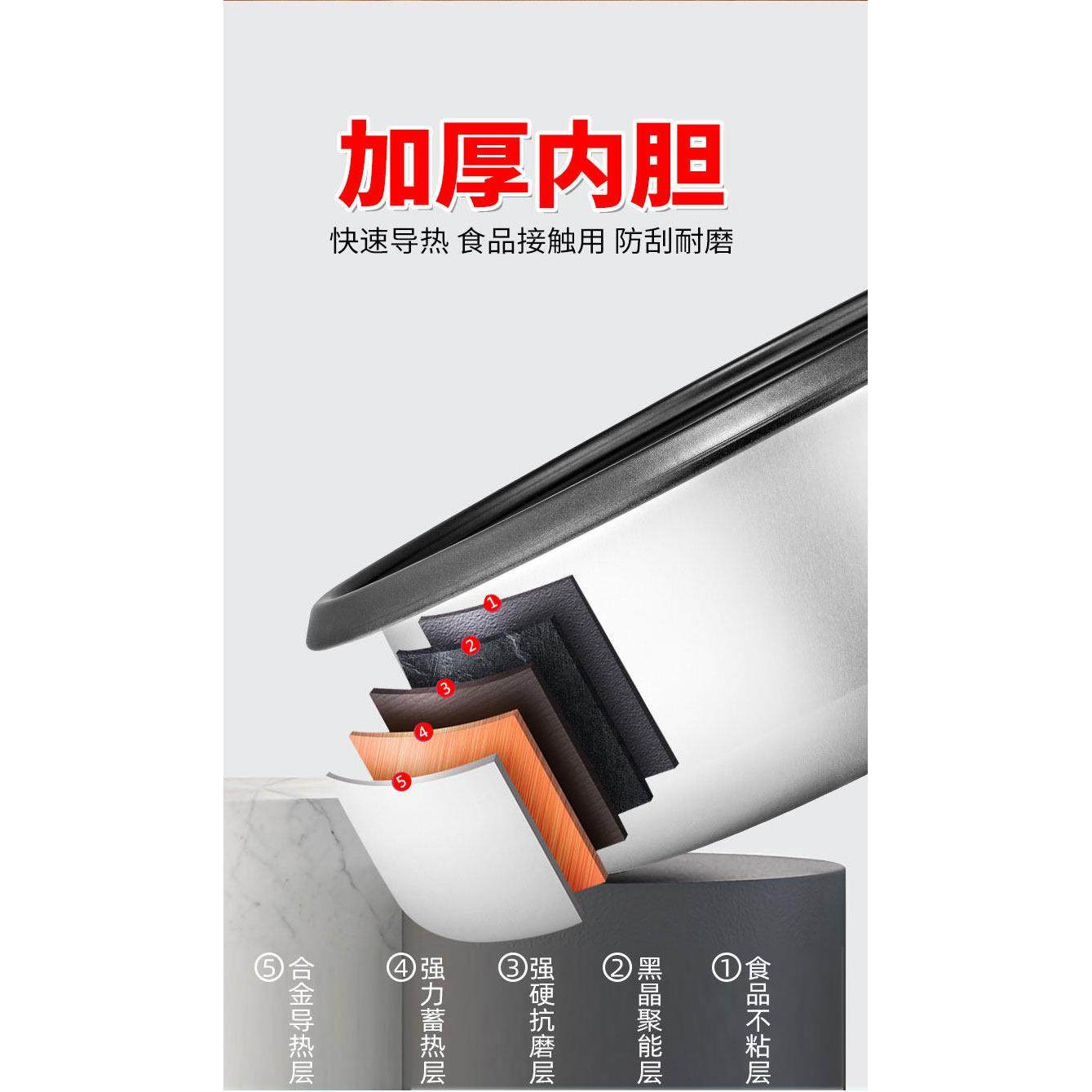 三角牌本店专用电饭锅内胆8-36升 请勿乱拍,淘宝优惠券,粉丝福利购,淘宝优惠卷