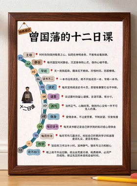 曾国藩十二日课家训自律摆件相框