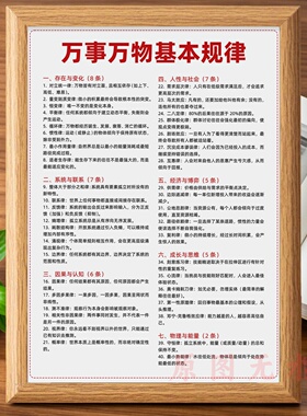 万事万物基本规律木质励志相框