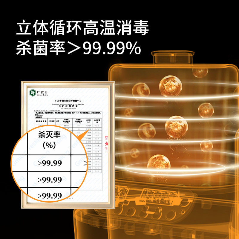 奥克斯恒温水壶婴儿专用调奶器奶瓶消毒器家用二合一热奶暖奶器,淘宝优惠券,粉丝福利购,淘宝优惠卷
