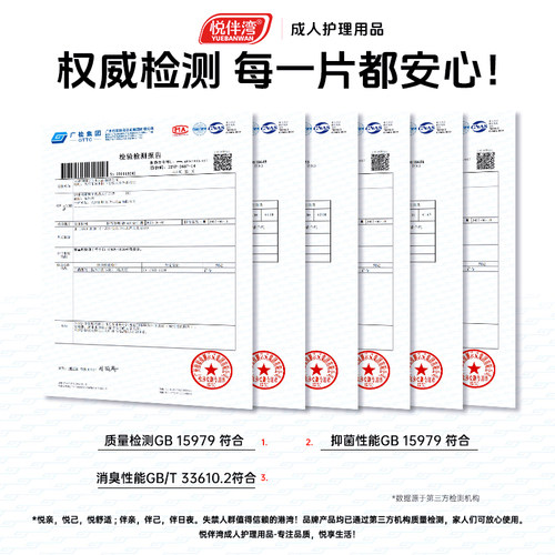 悦伴湾成人护理垫加大加厚消臭老年人专用隔尿垫老人尿垫60x90cm - 图3
