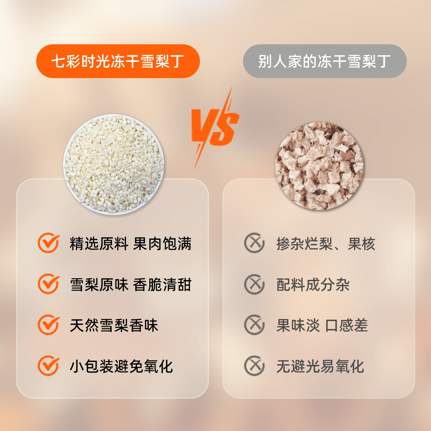 冻干雪梨丁碎粒蛋糕装饰烘焙奶茶无添加糖商用水果脆干梨片干片,淘宝优惠券,粉丝福利购,淘宝优惠卷