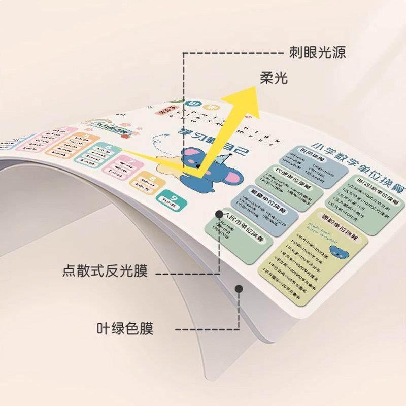 环保护眼小学生书桌垫乘法口诀儿童学习桌专用办公桌课桌布保护垫,淘宝优惠券,粉丝福利购,淘宝优惠卷