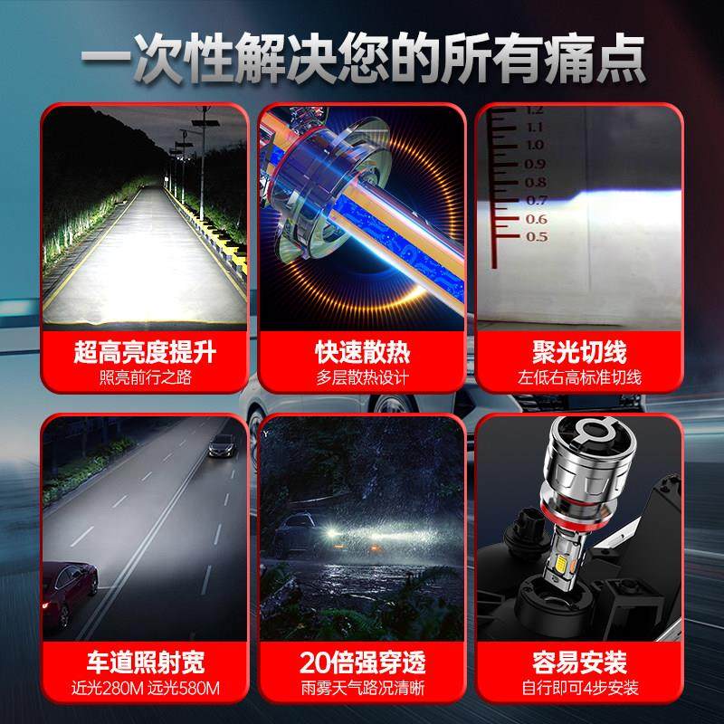 适用于吉利帝豪LED大灯帝豪GS专用GL近光远光改装透镜前车灯灯泡,淘宝优惠券,粉丝福利购,淘宝优惠卷