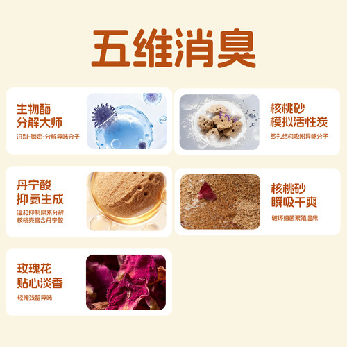 新派宠物仓鼠天然核桃砂沙垫料金丝熊生物酶除臭木屑侏儒仓鼠用品 - 图1